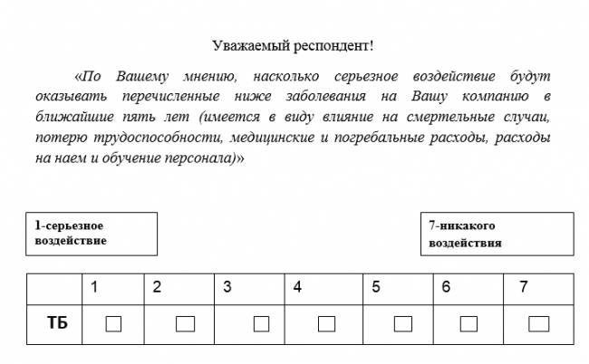 анкета